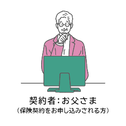 �_��ҁF�������܁i�ی��_������\�����݂������j