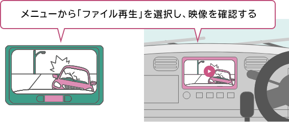 �f�����h���C�u���R�[�_�[�{�̂ōĐ�����C���[�W�̃C���X�g