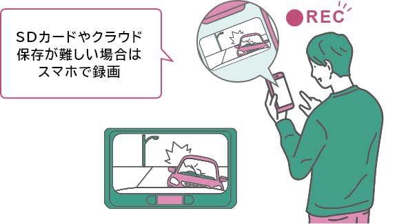 �h���C�u���R�[�_�[�{�̂̃��j�^�[�ōĐ������f�����A�X�}�[�g�t�H���Ř^�悷��C���[�W�̃C���X�g